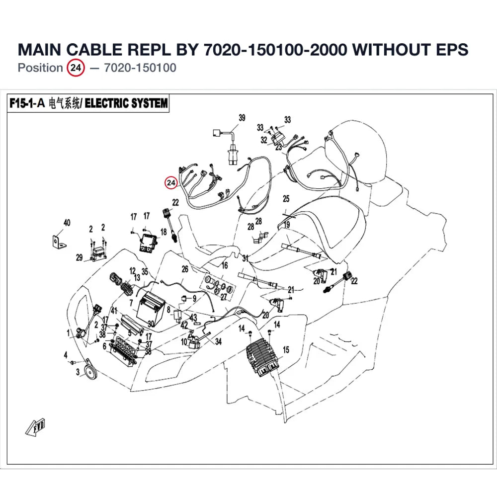MAIN CABLE REPL BY 7020-150100-2000 product image