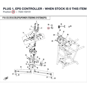 PLUG 1, EPS CONTROLLER - WHEN STOCK IS 0 THIS ITEM IS NO LONGER AVAILABLE product image