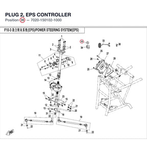 PLUG 2, EPS CONTROLLER product image