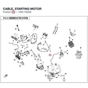 CABLE, STARTING MOTOR product image