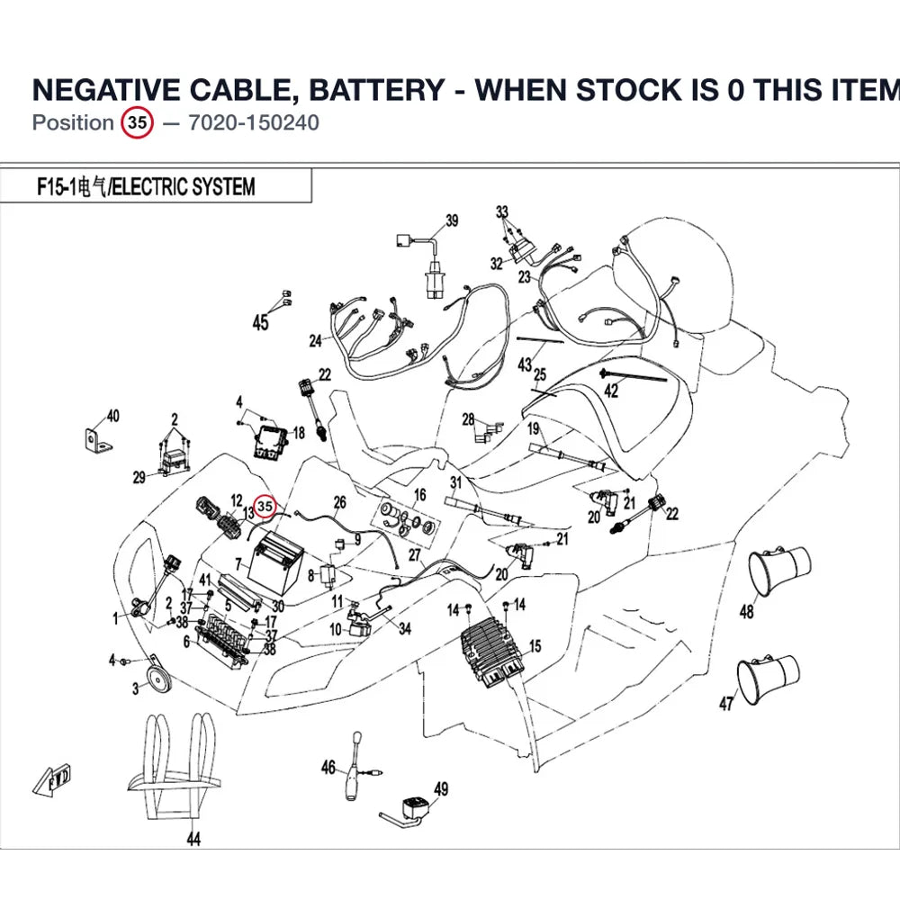 NEGATIVE CABLE, BATTERY - WHEN STOCK IS 0 THIS ITEM IS NO LONGER AVAILABLE product image