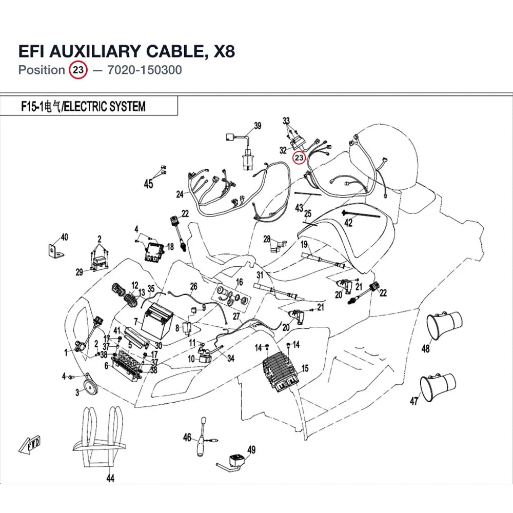 EFI AUXILIARY CABLE, X8 product image