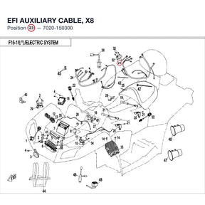 EFI AUXILIARY CABLE, X8 product image