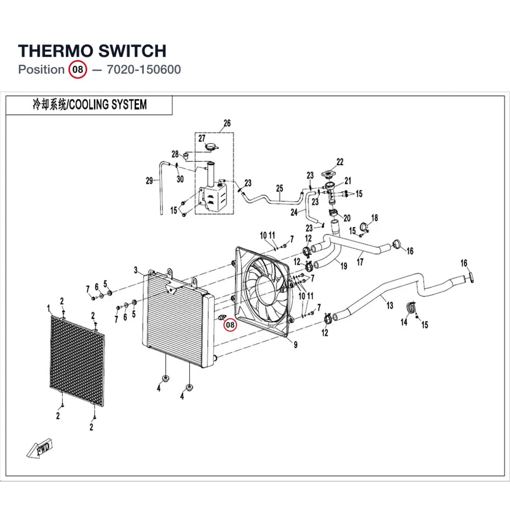 THERMO SWITCH product image
