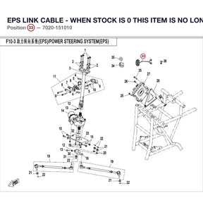EPS LINK CABLE - WHEN STOCK IS 0 THIS ITEM IS NO LONGER AVAILABLE product image