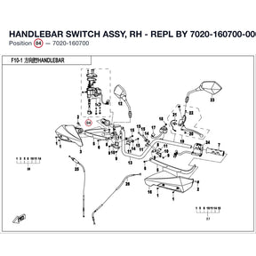HANDLEBAR SWITCH ASSY, RH - REPL BY 7020-160700-00002 product image
