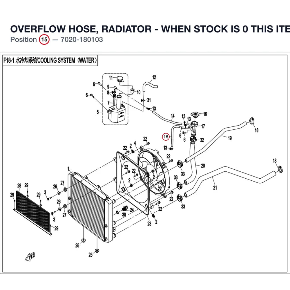 OVERFLOW HOSE, RADIATOR - WHEN STOCK IS 0 THIS ITEM IS NO LONGER AVAILABLE product image