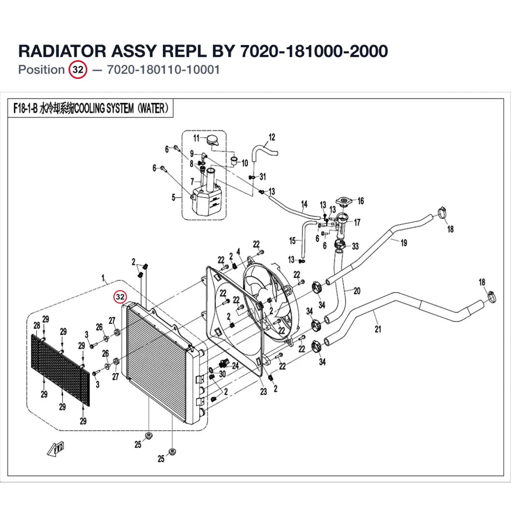 RADIATOR ASSY REPL BY 7020-181000-2000 product image