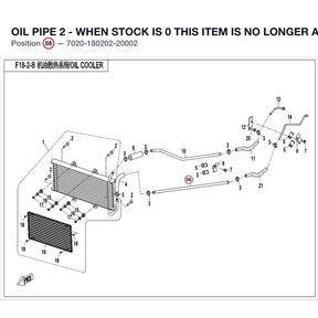 OIL PIPE 2 - WHEN STOCK IS 0 THIS ITEM IS NO LONGER AVAILABLE product image