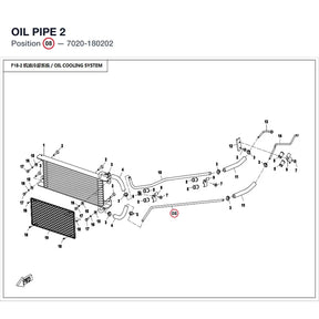 OIL PIPE 2 product image
