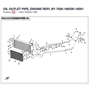 OIL OUTLET PIPE, ENGINE REPL BY 7020-180230-10001 product image