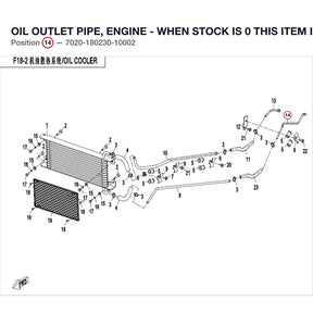 OIL OUTLET PIPE, ENGINE - WHEN STOCK IS 0 THIS ITEM IS NO LONGER AVAILABLE product image
