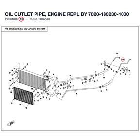 OIL OUTLET PIPE, ENGINE REPL BY 7020-180230-1000 product image
