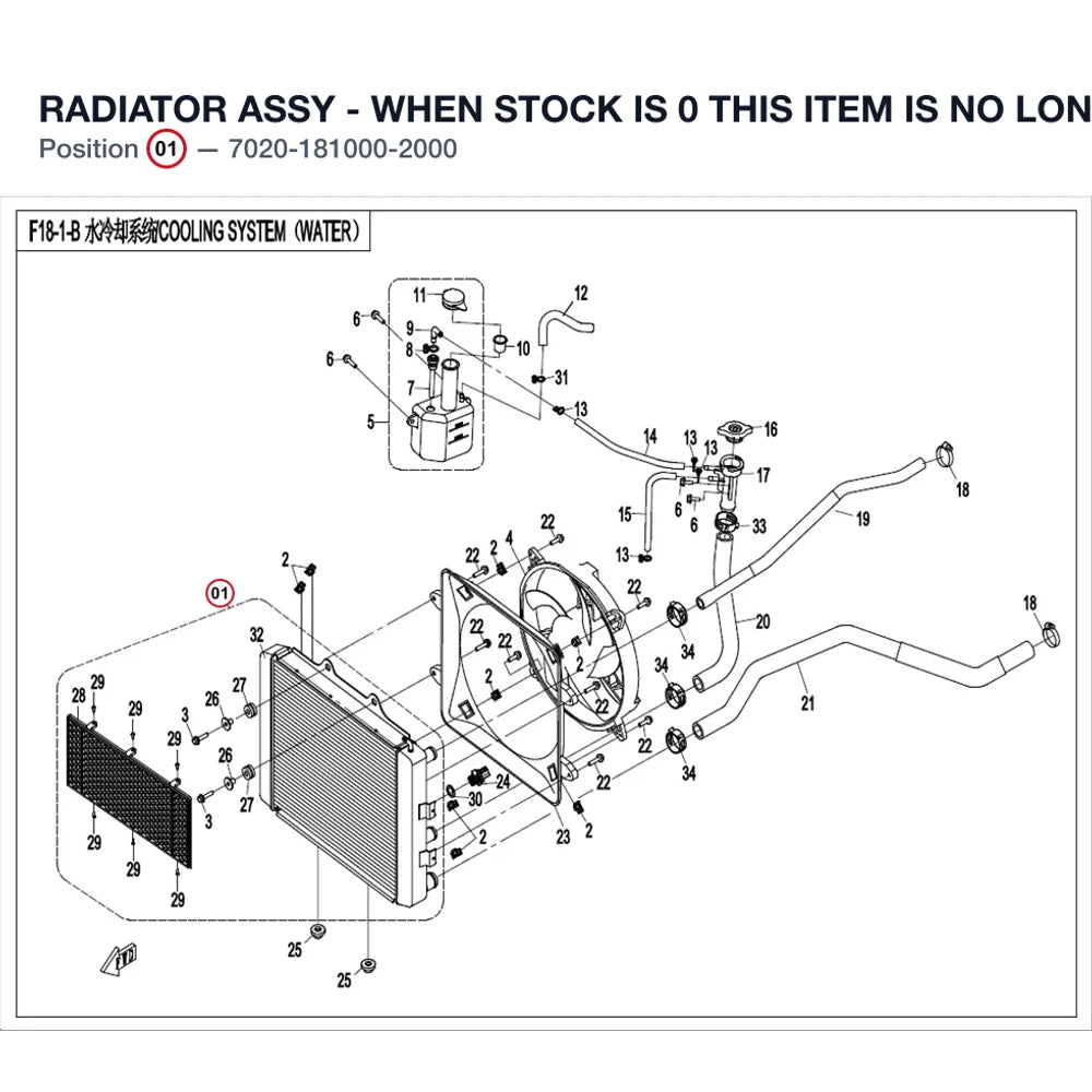 RADIATOR ASSY - WHEN STOCK IS 0 THIS ITEM IS NO LONGER AVAILABLE product image