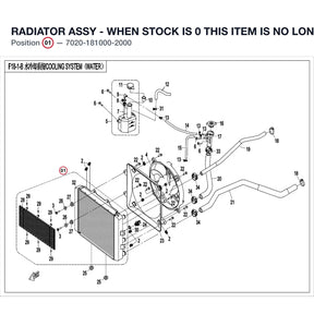 RADIATOR ASSY - WHEN STOCK IS 0 THIS ITEM IS NO LONGER AVAILABLE product image