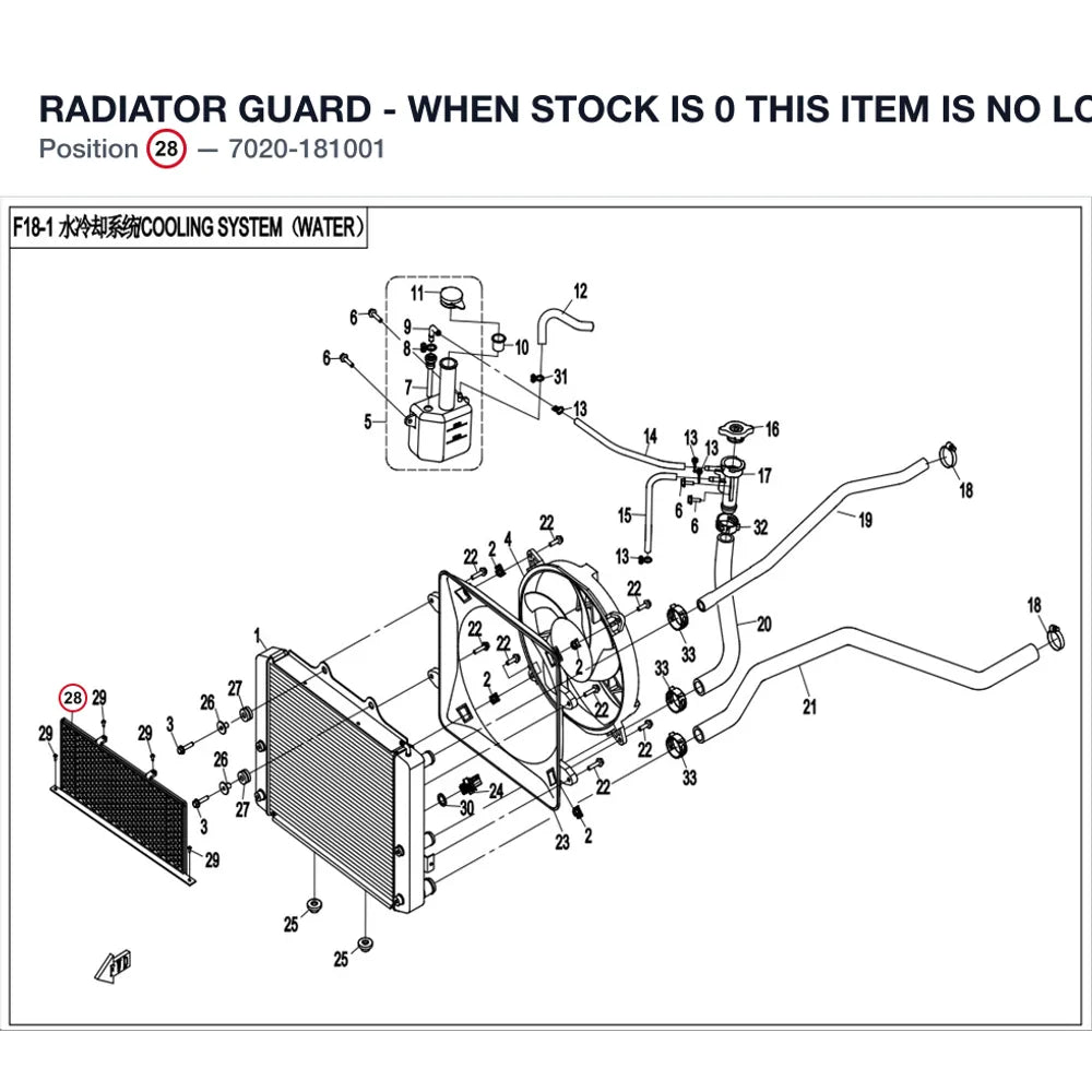 RADIATOR GUARD - WHEN STOCK IS 0 THIS ITEM IS NO LONGER AVAILABLE product image