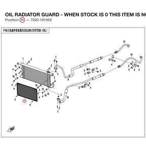 OIL RADIATOR GUARD - WHEN STOCK IS 0 THIS ITEM IS NO LONGER AVAILABLE product image