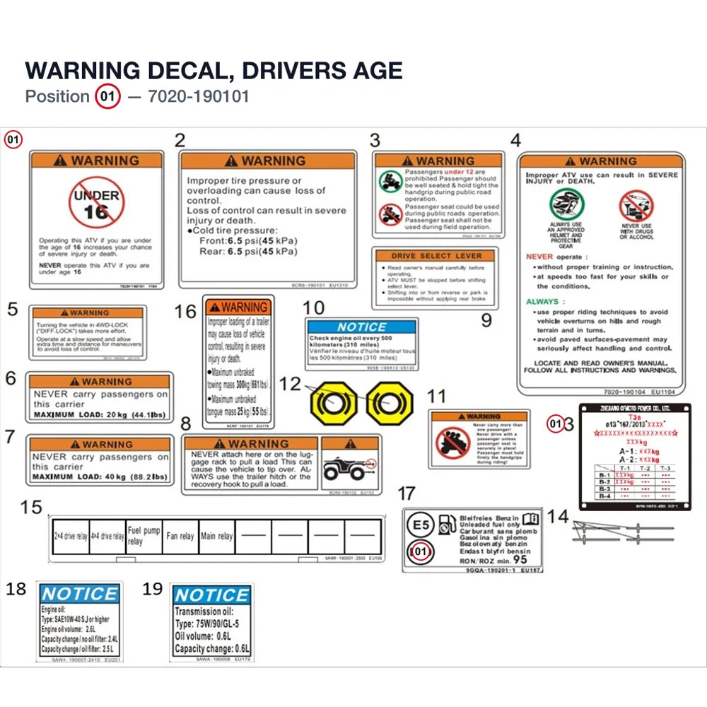 WARNING DECAL, DRIVERS AGE product image