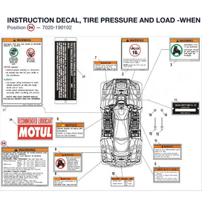 INSTRUCTION DECAL, TIRE PRESSURE AND LOAD -WHEN STOCK IS 0 PLEASE BUY THE DECAL product image