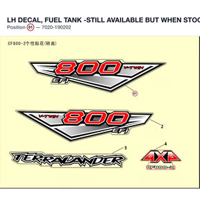 LH DECAL, FUEL TANK -STILL AVAILABLE BUT WHEN STOCK IS 0 PLEASE BUY THE DECAL ASSY product image