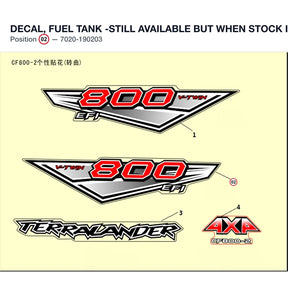 DECAL, FUEL TANK -STILL AVAILABLE BUT WHEN STOCK IS 0 PLEASE BUY THE DECAL ASSY product image