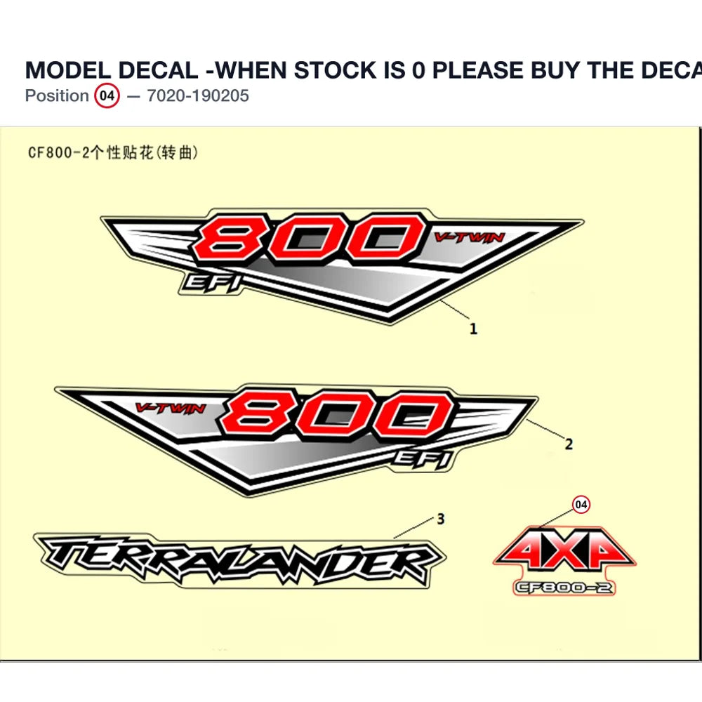 MODEL DECAL -WHEN STOCK IS 0 PLEASE BUY THE DECAL ASSY product image