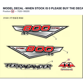 MODEL DECAL -WHEN STOCK IS 0 PLEASE BUY THE DECAL ASSY product image