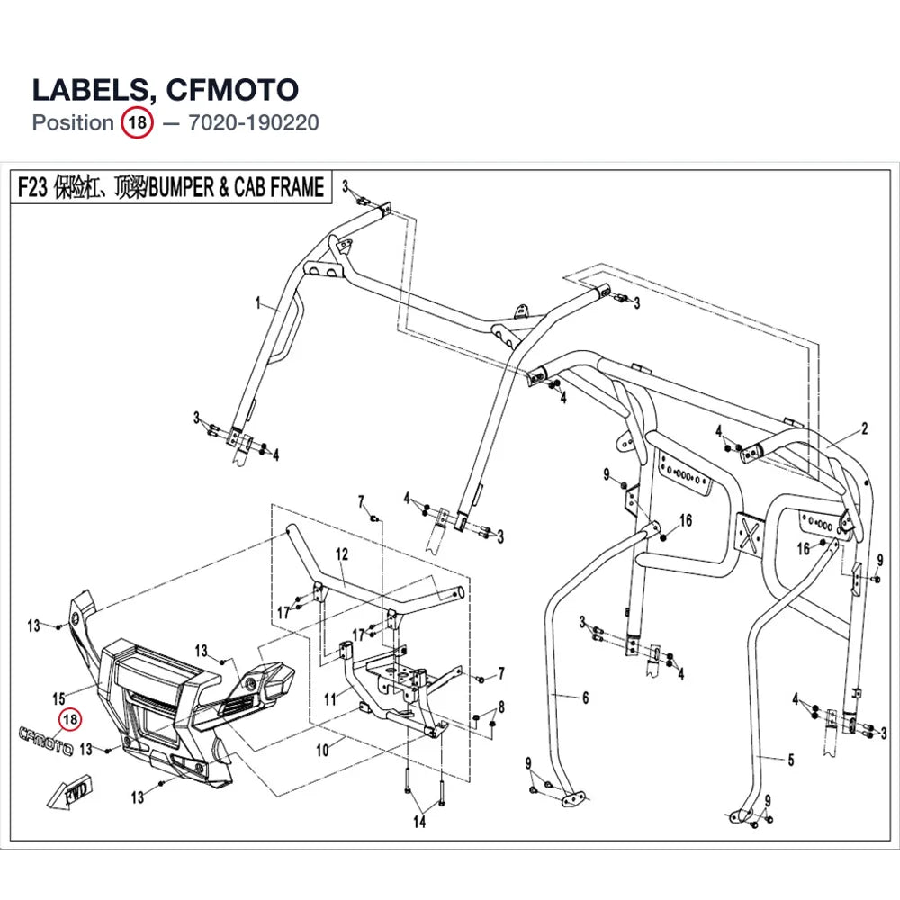 LABELS, CFMOTO product image