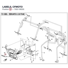 LABELS, CFMOTO product image