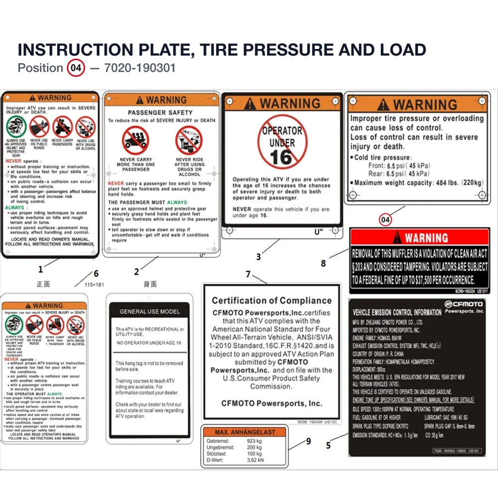 INSTRUCTION PLATE, TIRE PRESSURE AND LOAD product image