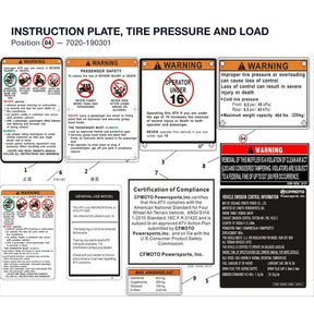 INSTRUCTION PLATE, TIRE PRESSURE AND LOAD product image