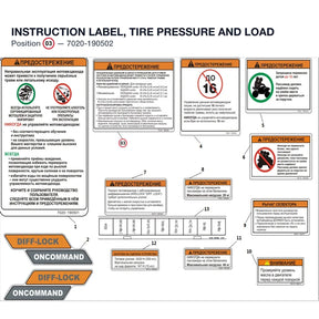 INSTRUCTION LABEL, TIRE PRESSURE AND LOAD product image