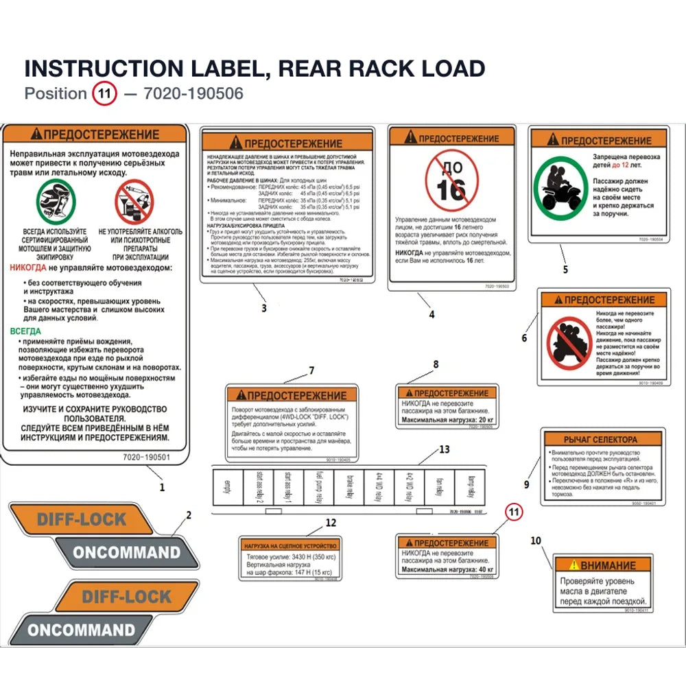 INSTRUCTION LABEL, REAR RACK LOAD product image
