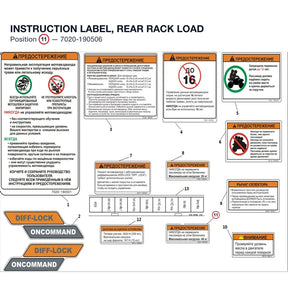 INSTRUCTION LABEL, REAR RACK LOAD product image