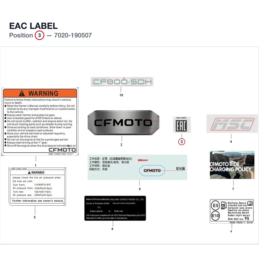 EAC LABEL product image