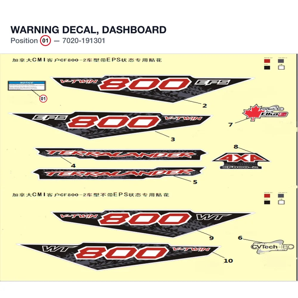 WARNING DECAL, DASHBOARD product image