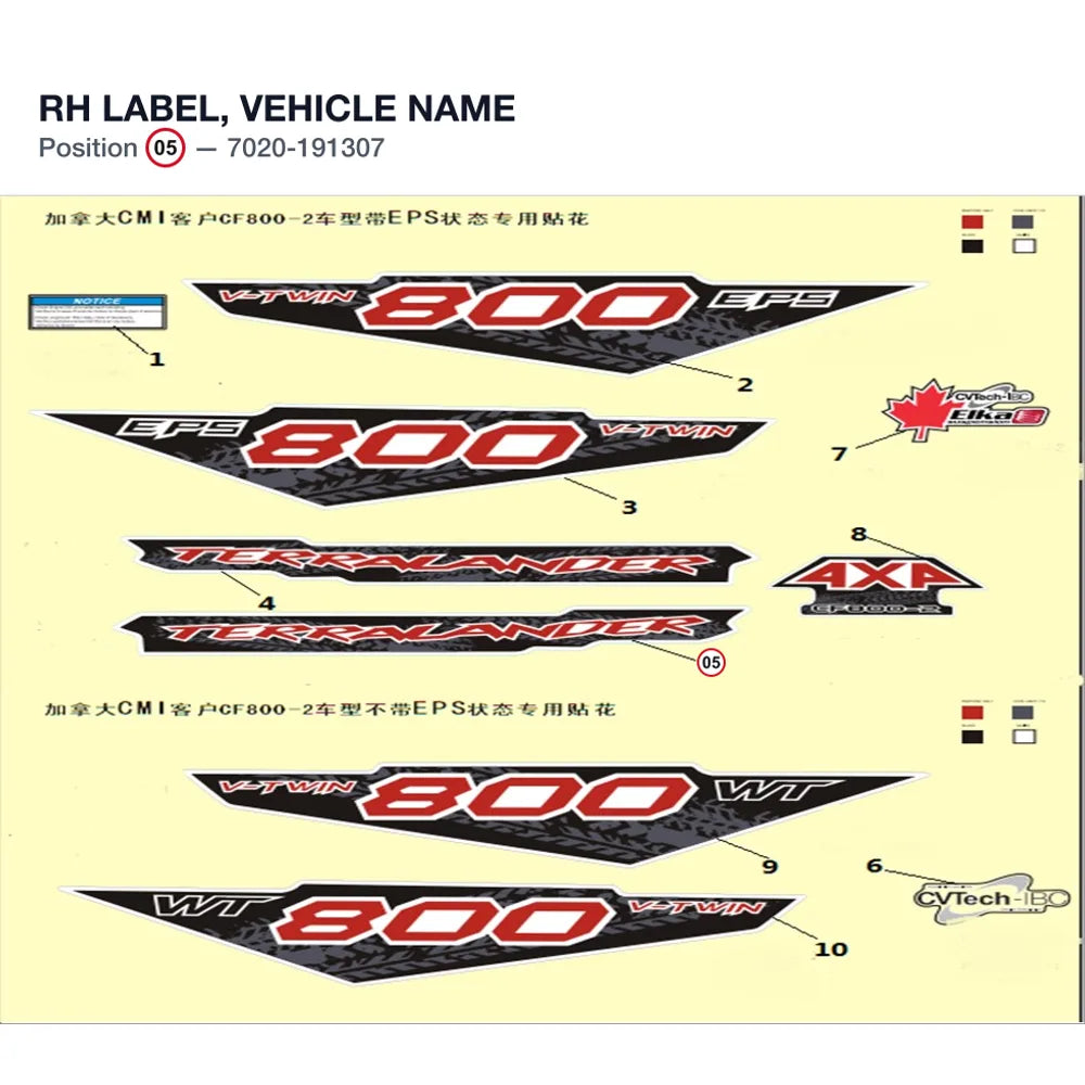 RH LABEL, VEHICLE NAME product image