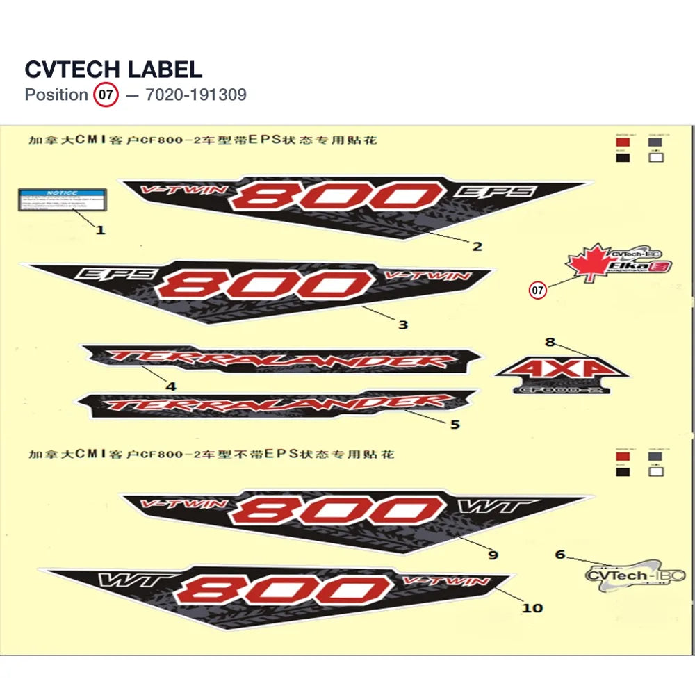 CVTECH LABEL product image