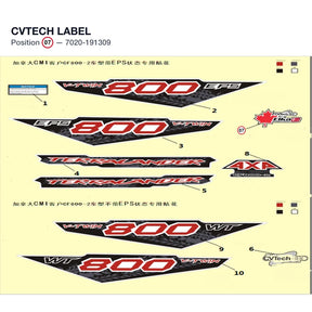 CVTECH LABEL product image