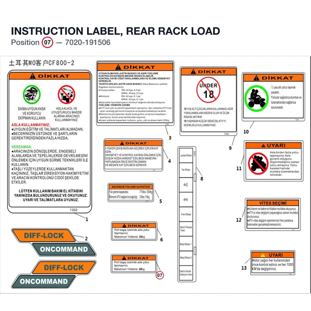 INSTRUCTION LABEL, REAR RACK LOAD product image