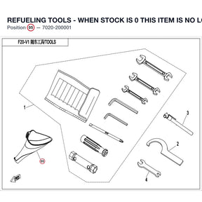 REFUELING TOOLS - WHEN STOCK IS 0 THIS ITEM IS NO LONGER AVAILABLE product image