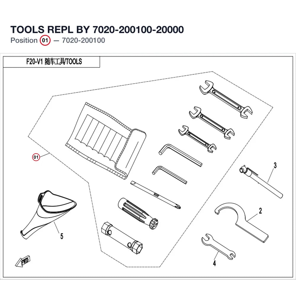 TOOLS REPL BY 7020-200100-20000 product image