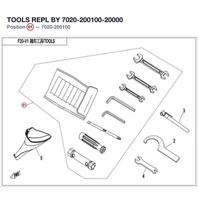 TOOLS REPL BY 7020-200100-20000 product image