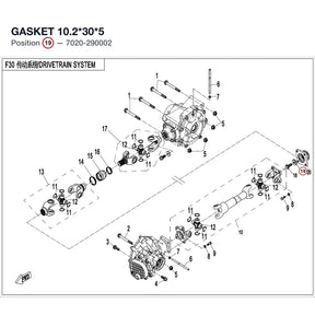 GASKET product image