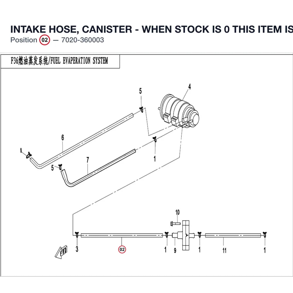 INTAKE HOSE, CANISTER - WHEN STOCK IS 0 THIS ITEM IS NO LONGER AVAILABLE product image