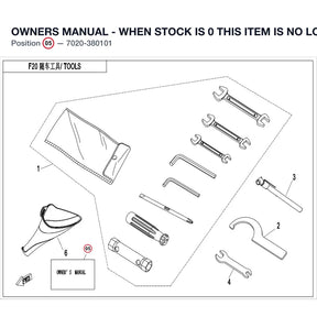 OWNERS MANUAL - WHEN STOCK IS 0 THIS ITEM IS NO LONGER AVAILABLE product image