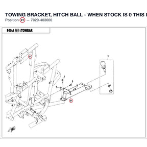 TOWING BRACKET, HITCH BALL - WHEN STOCK IS 0 THIS ITEM IS NO LONGER AVAILABLE product image