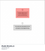 Diagram preview: PLUG M12X1,5 (58036008100)