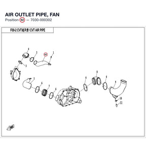 AIR OUTLET PIPE, FAN product image