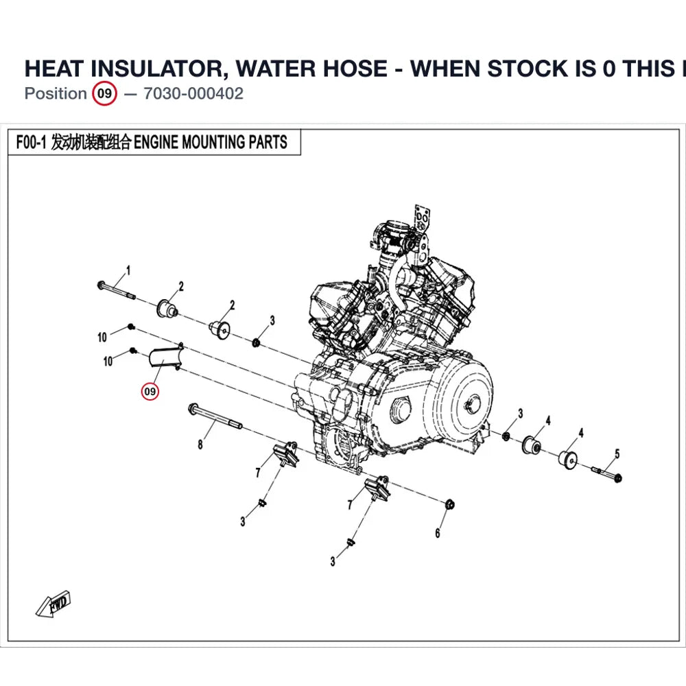 HEAT INSULATOR, WATER HOSE - WHEN STOCK IS 0 THIS ITEM IS NO LONGER AVAILABLE product image